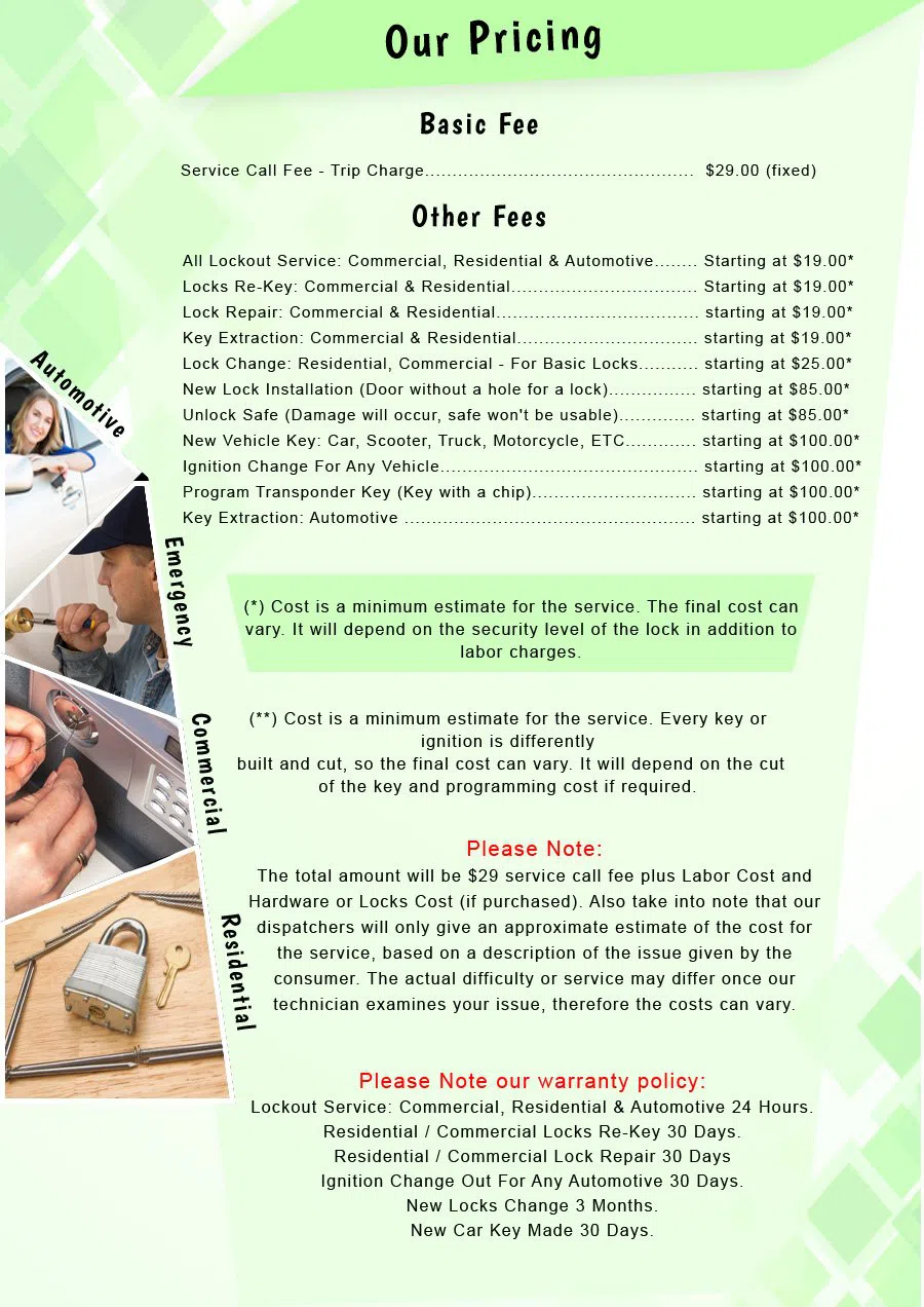 Thunderbolt GA Locksmith Store, Thunderbolt, GA 912-380-8243